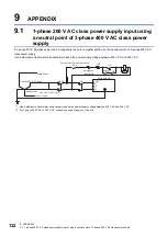 Preview for 134 page of Mitsubishi Electric Melservo-Jet MR-JET G-N1 Series User Manual