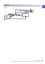 Preview for 135 page of Mitsubishi Electric Melservo-Jet MR-JET G-N1 Series User Manual