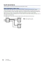 Preview for 20 page of Mitsubishi Electric Melservo-Jet MR-JET-G User Manual