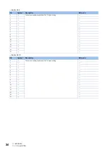 Preview for 36 page of Mitsubishi Electric Melservo-Jet MR-JET-G User Manual