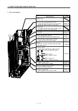 Preview for 42 page of Mitsubishi Electric MELSERVO-JN Series Instruction Manual