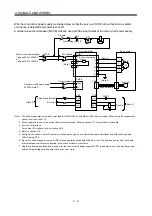 Preview for 52 page of Mitsubishi Electric MELSERVO-JN Series Instruction Manual