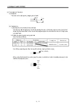 Preview for 60 page of Mitsubishi Electric MELSERVO-JN Series Instruction Manual