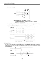 Preview for 72 page of Mitsubishi Electric MELSERVO-JN Series Instruction Manual