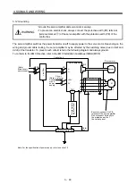 Preview for 97 page of Mitsubishi Electric MELSERVO-JN Series Instruction Manual