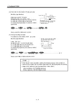 Preview for 105 page of Mitsubishi Electric MELSERVO-JN Series Instruction Manual