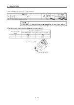 Preview for 112 page of Mitsubishi Electric MELSERVO-JN Series Instruction Manual