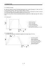 Preview for 126 page of Mitsubishi Electric MELSERVO-JN Series Instruction Manual