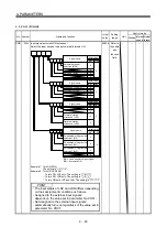 Preview for 142 page of Mitsubishi Electric MELSERVO-JN Series Instruction Manual