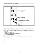 Preview for 163 page of Mitsubishi Electric MELSERVO-JN Series Instruction Manual