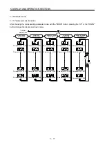 Preview for 168 page of Mitsubishi Electric MELSERVO-JN Series Instruction Manual