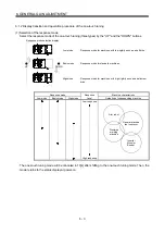 Preview for 184 page of Mitsubishi Electric MELSERVO-JN Series Instruction Manual