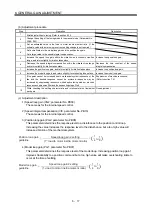 Preview for 198 page of Mitsubishi Electric MELSERVO-JN Series Instruction Manual