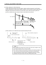 Preview for 211 page of Mitsubishi Electric MELSERVO-JN Series Instruction Manual