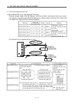 Preview for 264 page of Mitsubishi Electric MELSERVO-JN Series Instruction Manual