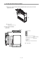 Preview for 281 page of Mitsubishi Electric MELSERVO-JN Series Instruction Manual