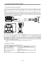 Preview for 290 page of Mitsubishi Electric MELSERVO-JN Series Instruction Manual