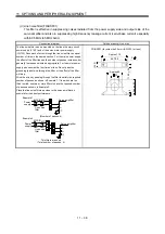 Preview for 295 page of Mitsubishi Electric MELSERVO-JN Series Instruction Manual