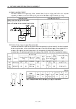 Preview for 296 page of Mitsubishi Electric MELSERVO-JN Series Instruction Manual