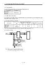 Preview for 299 page of Mitsubishi Electric MELSERVO-JN Series Instruction Manual