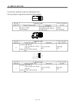 Preview for 315 page of Mitsubishi Electric MELSERVO-JN Series Instruction Manual