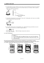 Preview for 320 page of Mitsubishi Electric MELSERVO-JN Series Instruction Manual