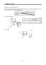 Preview for 322 page of Mitsubishi Electric MELSERVO-JN Series Instruction Manual