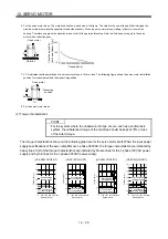 Preview for 332 page of Mitsubishi Electric MELSERVO-JN Series Instruction Manual