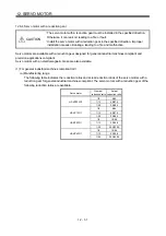 Preview for 334 page of Mitsubishi Electric MELSERVO-JN Series Instruction Manual