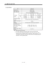 Preview for 335 page of Mitsubishi Electric MELSERVO-JN Series Instruction Manual