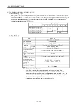 Preview for 337 page of Mitsubishi Electric MELSERVO-JN Series Instruction Manual