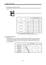 Preview for 347 page of Mitsubishi Electric MELSERVO-JN Series Instruction Manual