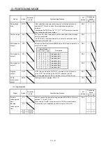 Preview for 360 page of Mitsubishi Electric MELSERVO-JN Series Instruction Manual