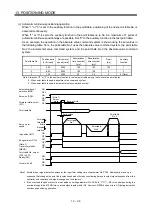 Preview for 377 page of Mitsubishi Electric MELSERVO-JN Series Instruction Manual