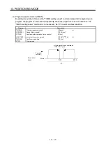 Preview for 394 page of Mitsubishi Electric MELSERVO-JN Series Instruction Manual