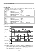 Preview for 396 page of Mitsubishi Electric MELSERVO-JN Series Instruction Manual