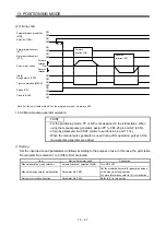 Preview for 398 page of Mitsubishi Electric MELSERVO-JN Series Instruction Manual