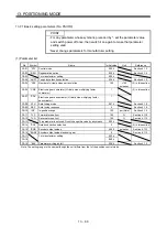 Preview for 419 page of Mitsubishi Electric MELSERVO-JN Series Instruction Manual