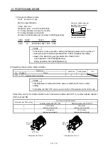 Preview for 423 page of Mitsubishi Electric MELSERVO-JN Series Instruction Manual