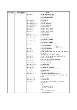 Preview for 467 page of Mitsubishi Electric MELSERVO-JN Series Instruction Manual