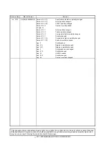 Preview for 477 page of Mitsubishi Electric MELSERVO-JN Series Instruction Manual