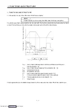 Preview for 16 page of Mitsubishi Electric MELSERVO MR-HP30KA Instruction Manual