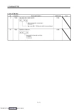 Preview for 62 page of Mitsubishi Electric MELSERVO MR-HP30KA Instruction Manual