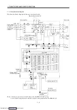 Предварительный просмотр 19 страницы Mitsubishi Electric MELSERVO MR-J2 C Series Instruction Manual