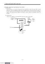 Предварительный просмотр 21 страницы Mitsubishi Electric MELSERVO MR-J2 C Series Instruction Manual