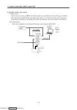 Предварительный просмотр 23 страницы Mitsubishi Electric MELSERVO MR-J2 C Series Instruction Manual