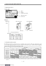 Предварительный просмотр 27 страницы Mitsubishi Electric MELSERVO MR-J2 C Series Instruction Manual