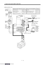 Предварительный просмотр 32 страницы Mitsubishi Electric MELSERVO MR-J2 C Series Instruction Manual