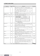 Предварительный просмотр 45 страницы Mitsubishi Electric MELSERVO MR-J2 C Series Instruction Manual