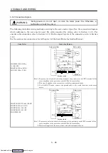 Предварительный просмотр 63 страницы Mitsubishi Electric MELSERVO MR-J2 C Series Instruction Manual